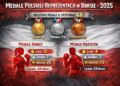 Polski boks świętuje rekordowy rok 2025 – 68 medali na arenie międzynarodowej!