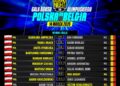 Suzuki Boxing Night 39: Polacy ponownie lepsi od Belgów