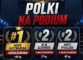 Poznaliśmy nowy ranking – Kaczmarska pierwsza, Szeremeta i Rygielska wiceliderkami!