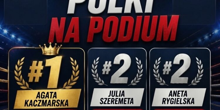 Poznaliśmy nowy ranking – Kaczmarska pierwsza, Szeremeta i Rygielska wiceliderkami!