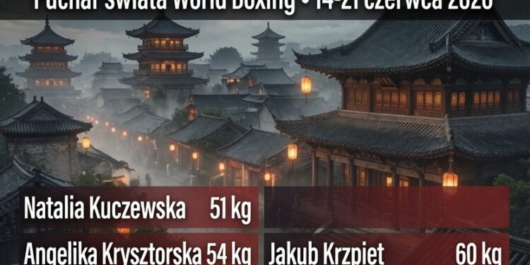 Biało-Czerwoni przygotowują się w Guiyang do Pucharu Świata