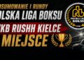 Podsumowanie I rundy/Polska Liga Boksu: WKB Rushh Kielce – 1 miejsce
