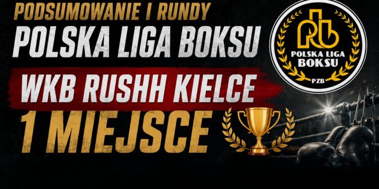 Podsumowanie I rundy/Polska Liga Boksu: WKB Rushh Kielce – 1 miejsce