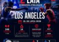 Pozostały 2 lata do bokserskiej rywalizacji w Los Angeles