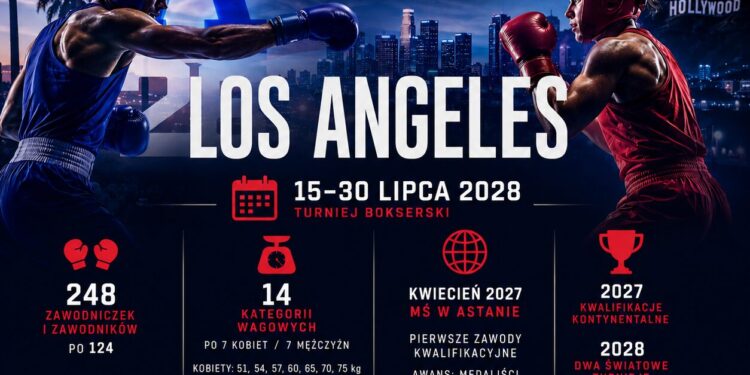 Pozostały 2 lata do bokserskiej rywalizacji w Los Angeles