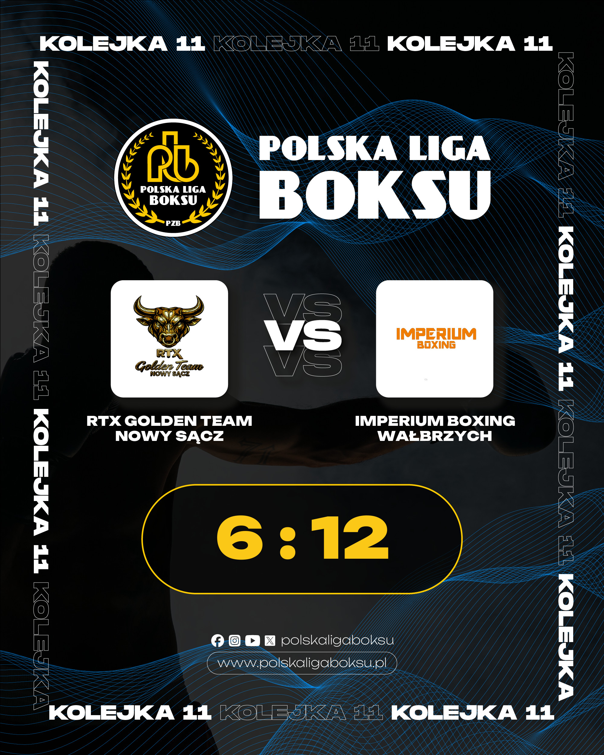 Polska Liga Boksu: wygrana Imperium Boxing w Busku-Zdroju